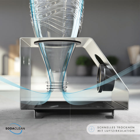 SodaClean® Edelstahl Flaschenhalter - Sodaclean