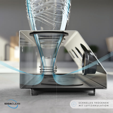 SodaClean® Premium 4er Flaschenhalter für Sodastream  aus Edelstahl mit Abtropfwanne - Sodaclean
